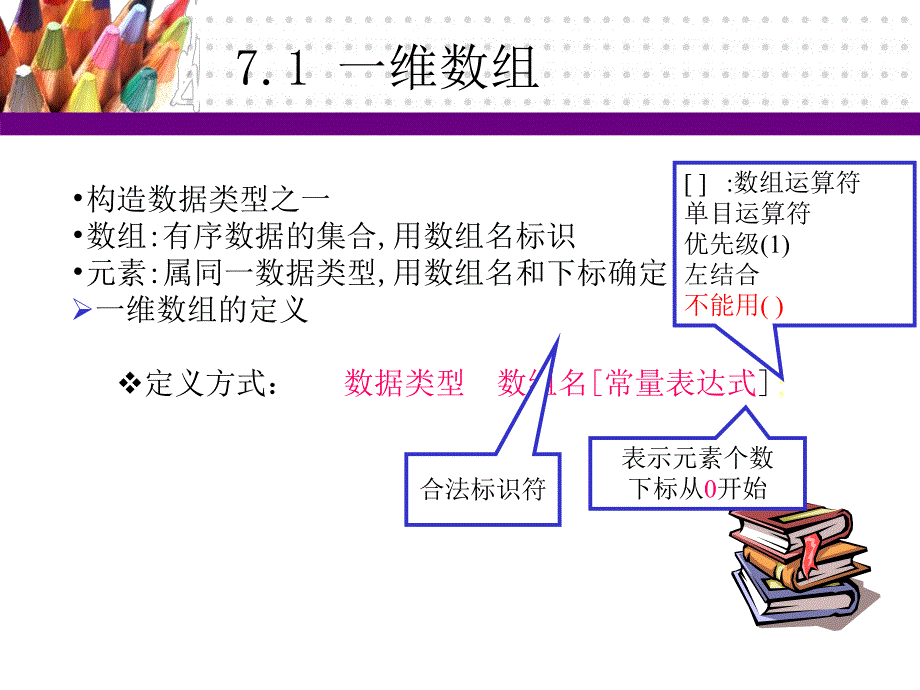 第七章数组.ppt_第2页