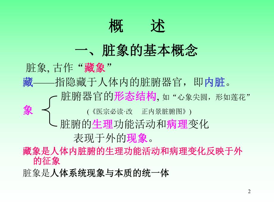 第一节五脏名师编辑PPT课件.ppt_第2页