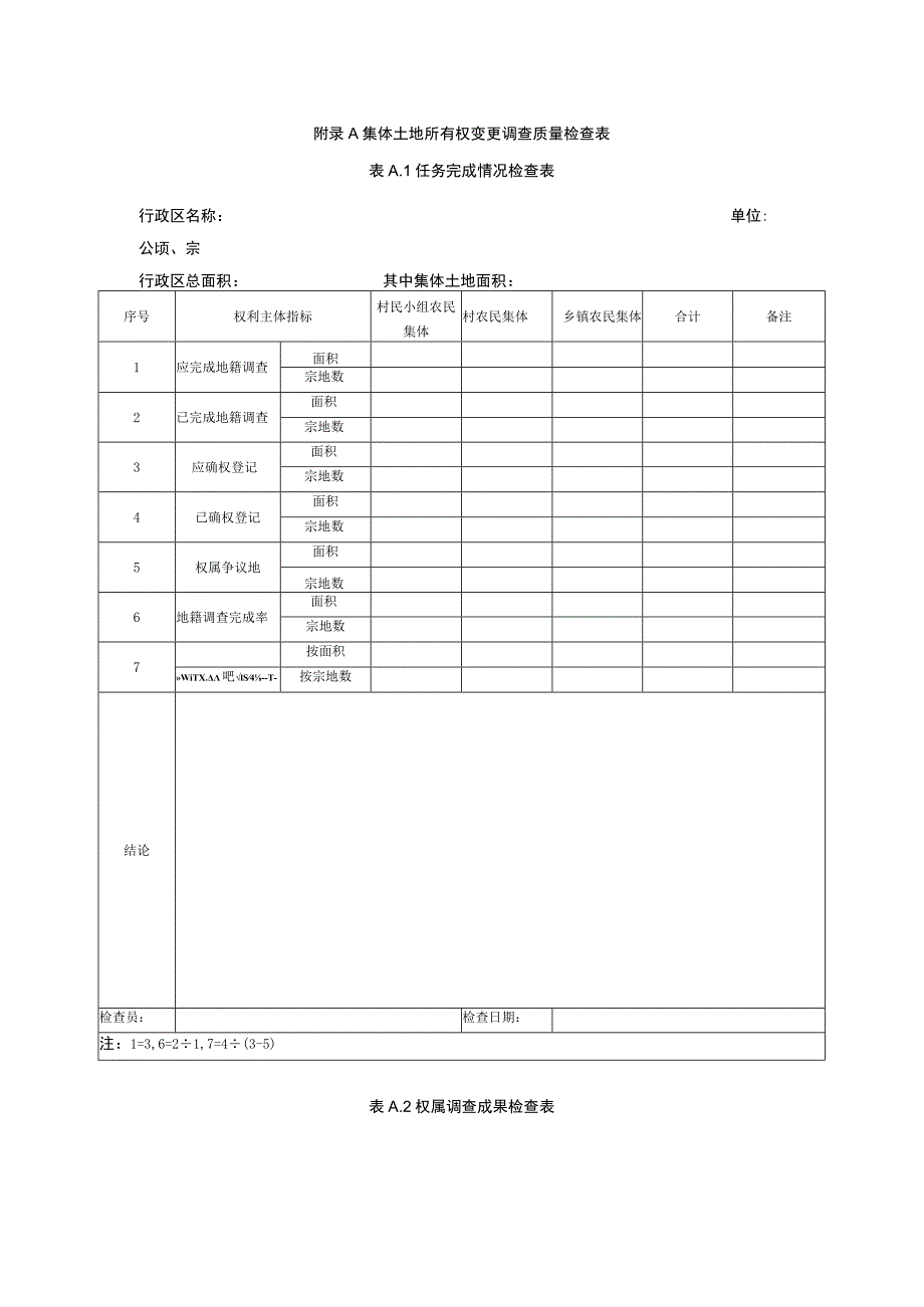 集体土地所有权变更调查质量检查表.docx_第1页