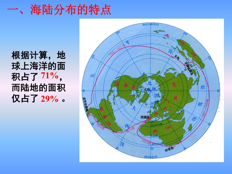 第一节海陆分布.ppt_第3页