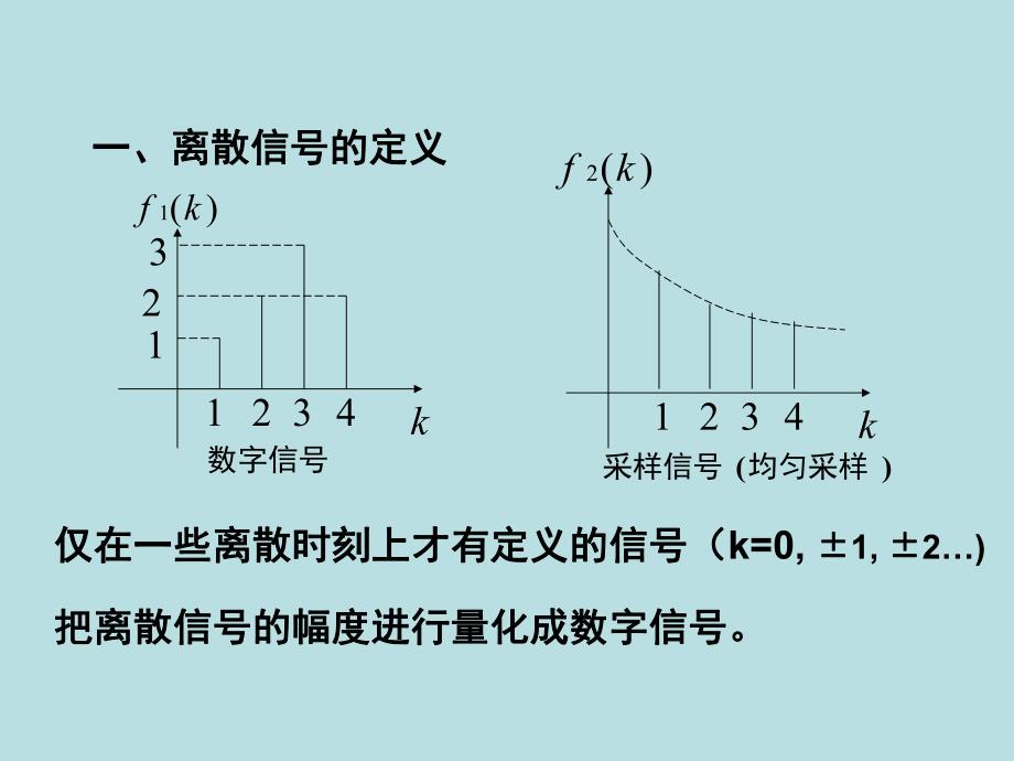 第七章离散时间系统的时域分析.ppt_第3页