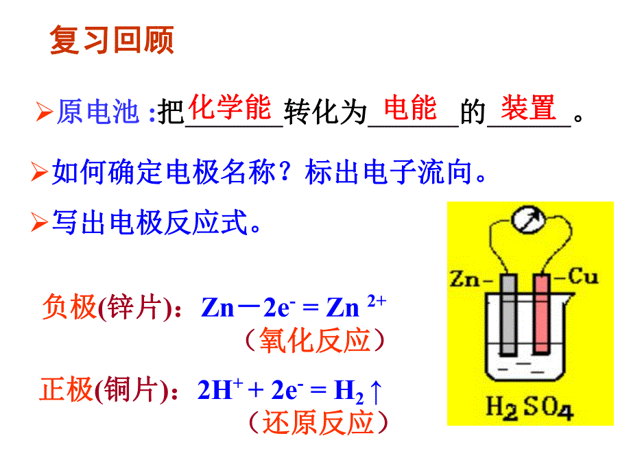 第一节原电池.ppt_第2页