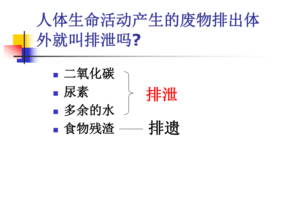 第一节尿的形成与排除.ppt_第2页