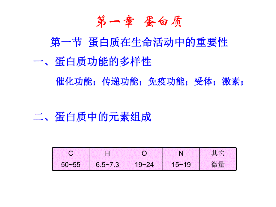 第一部分蛋白质名师编辑PPT课件.ppt_第1页