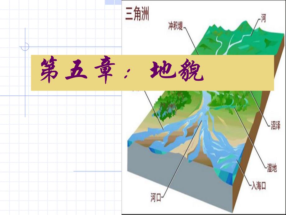 第一讲：地貌概述.ppt_第1页