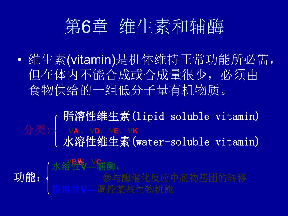 第6章维生素和辅酶.ppt_第1页