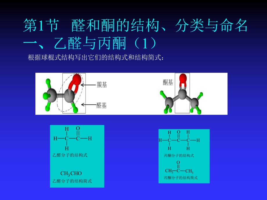 第6章醛和酮.ppt_第2页