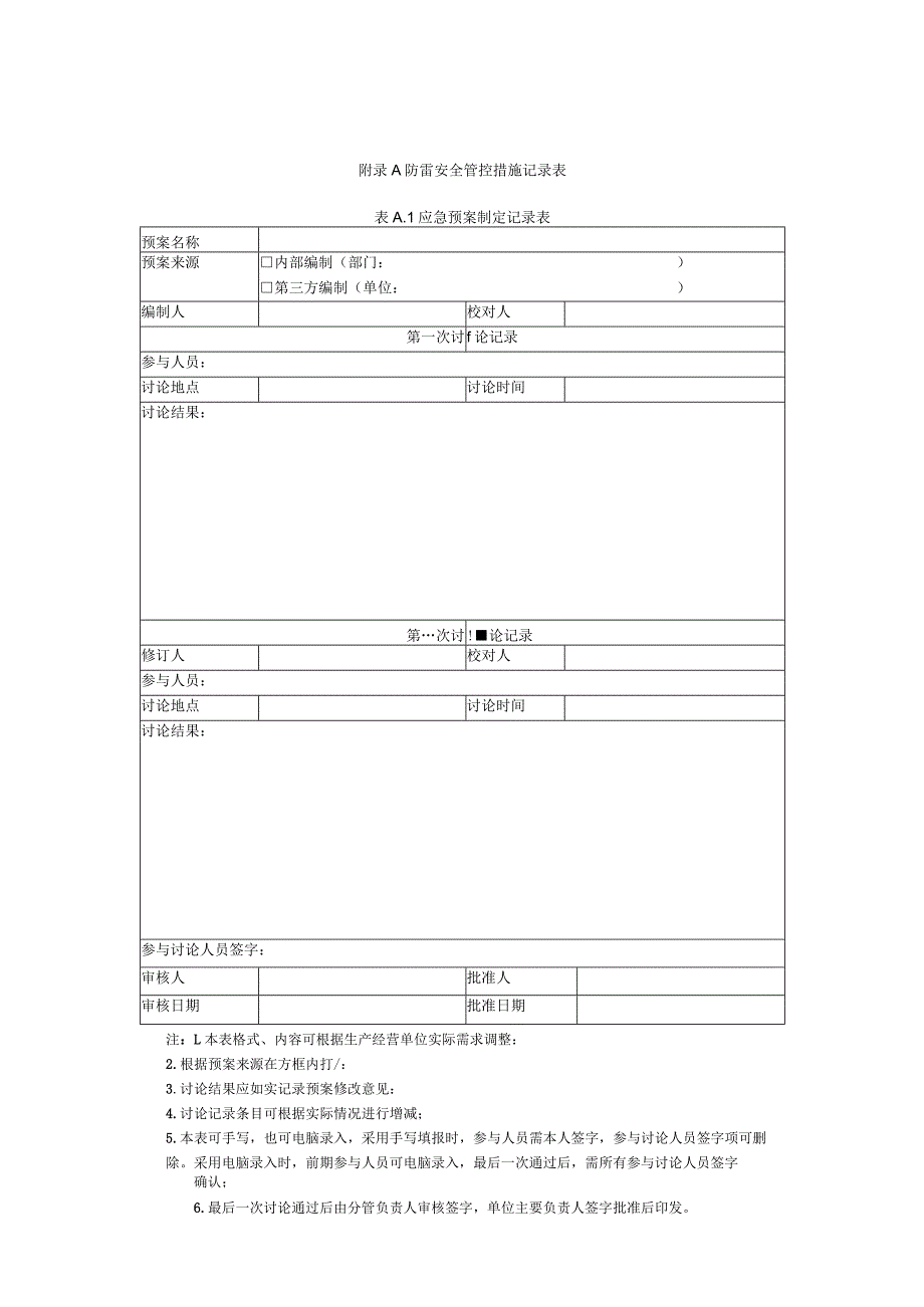 防雷安全管控措施记录表.docx_第1页