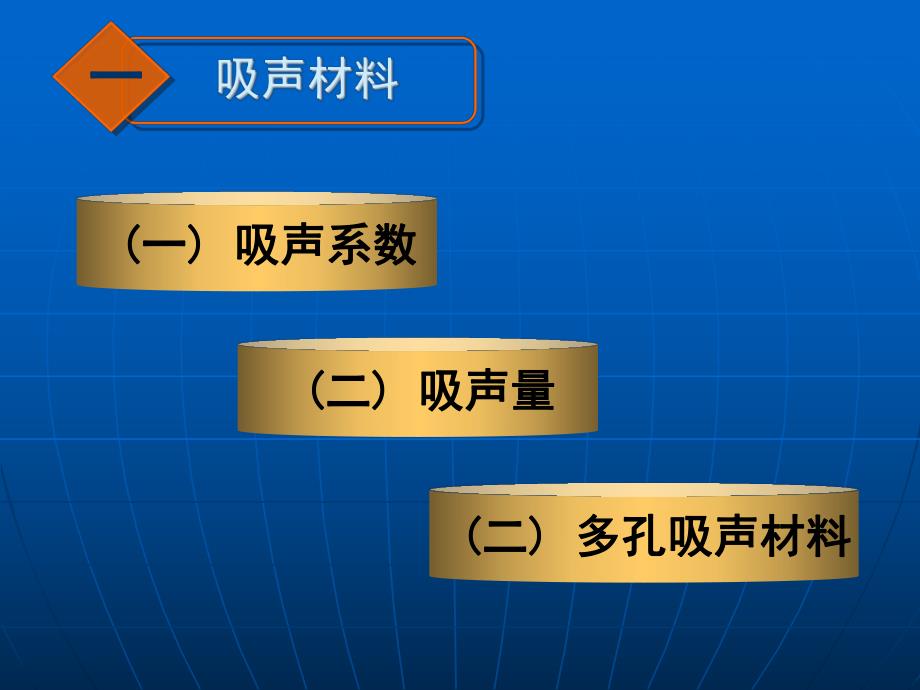 第七章噪声控制技术——吸声.ppt_第3页