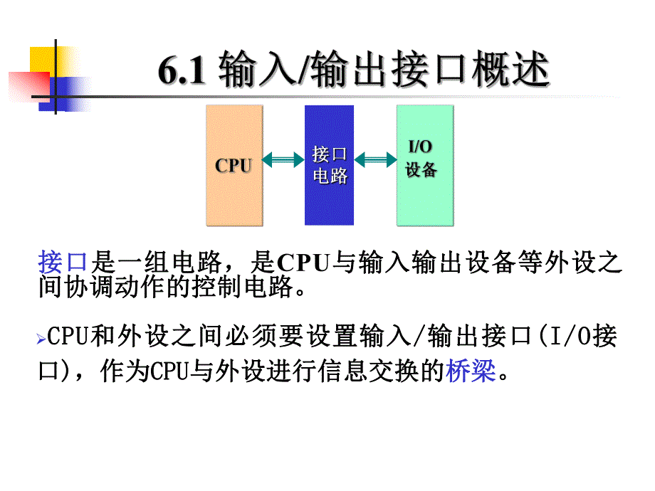 第6章输入输出与中断.ppt_第2页