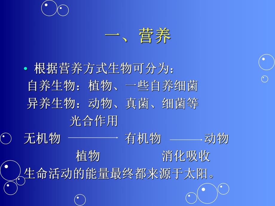 第6章营养与消化.ppt_第3页