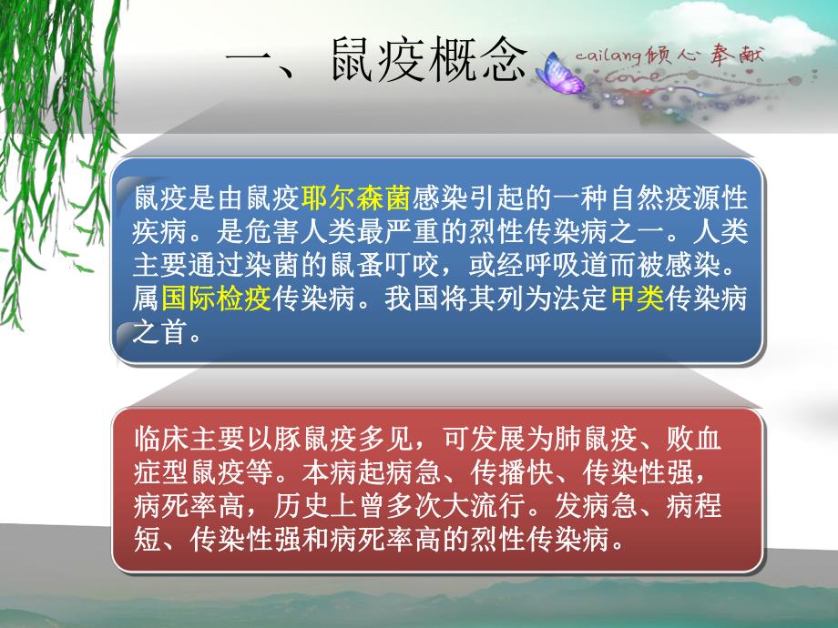 鼠疫的防治.ppt_第3页