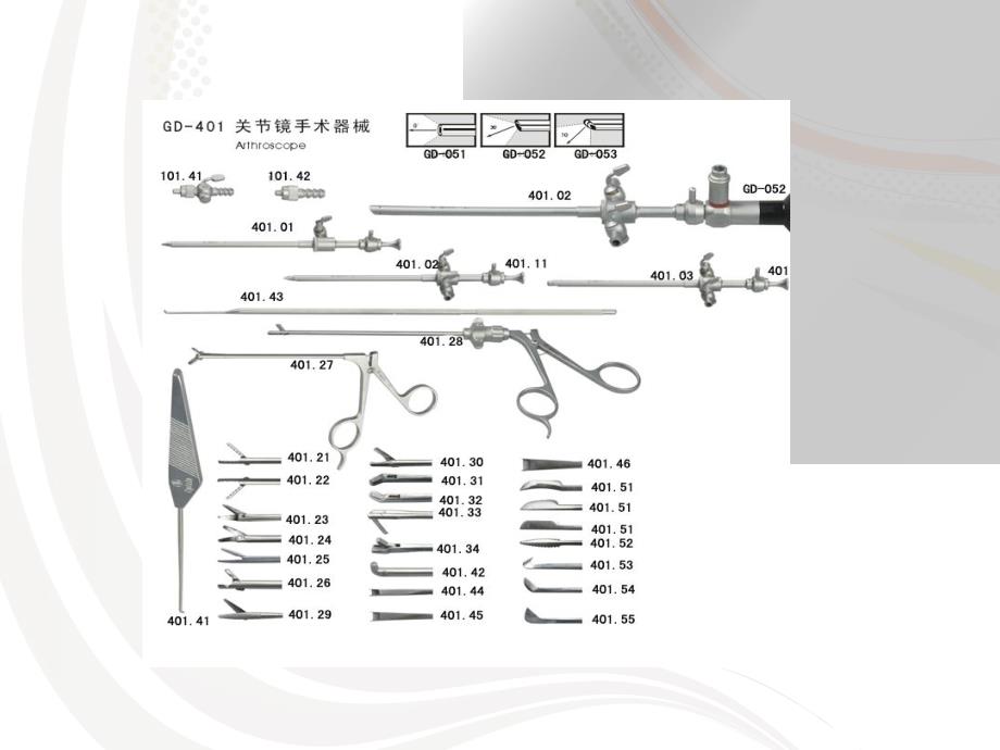 关节镜术后护理常规PPT.ppt_第3页