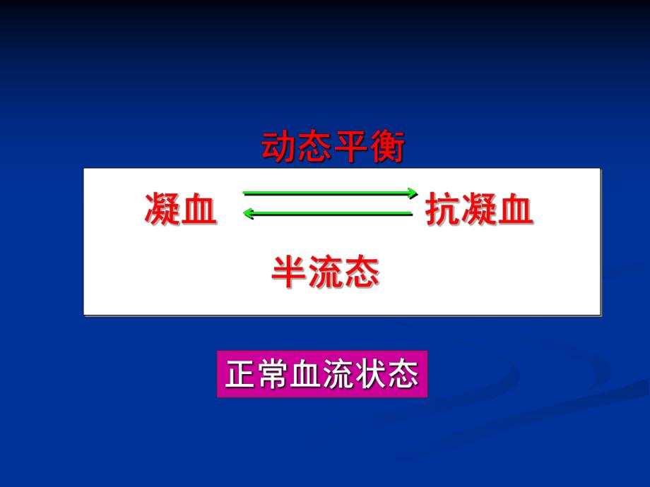 导管相关血栓预防与控制技术资料.ppt_第3页