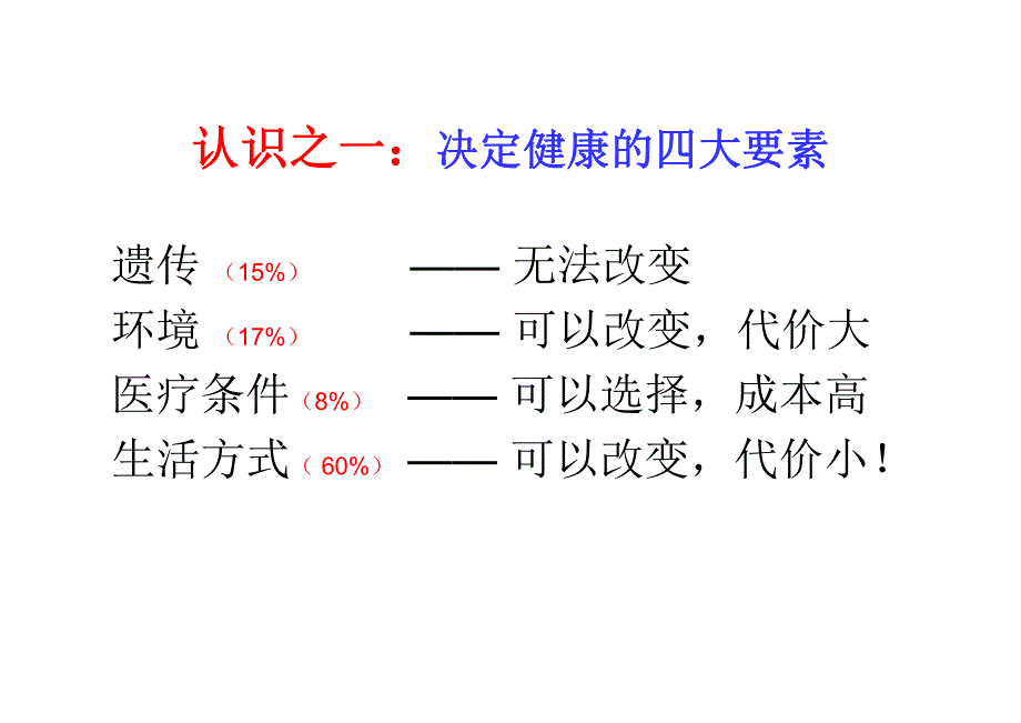 办公室人群颈椎病的认识与防治.ppt_第2页