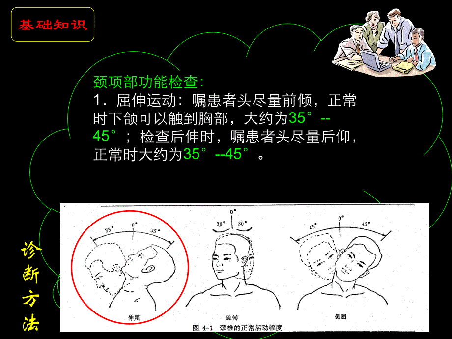 颈肩部疾病诊断与鉴别诊断.ppt_第2页