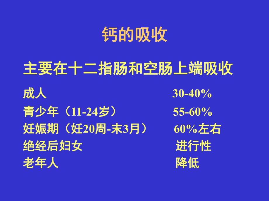 钙与骨质疏松症.ppt.ppt_第3页