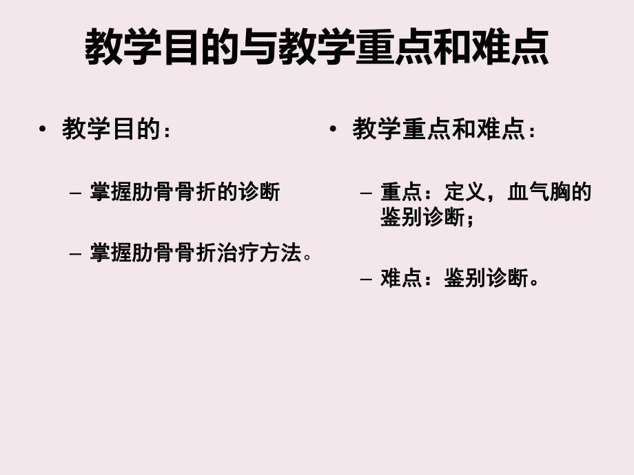 肋骨骨折.ppt.ppt_第2页