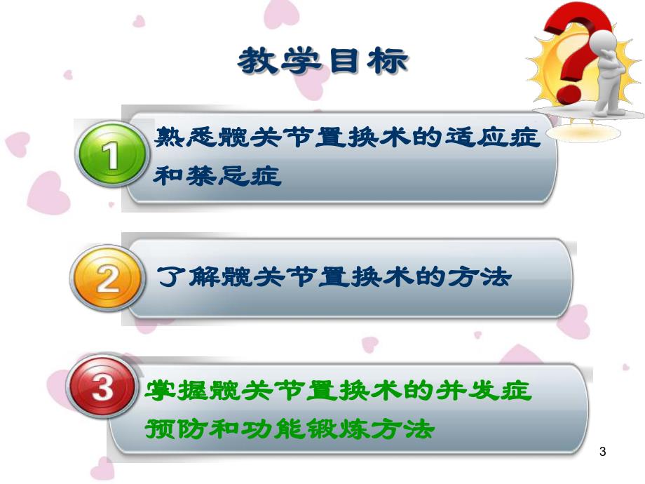 髋关节置换护理.ppt_第3页