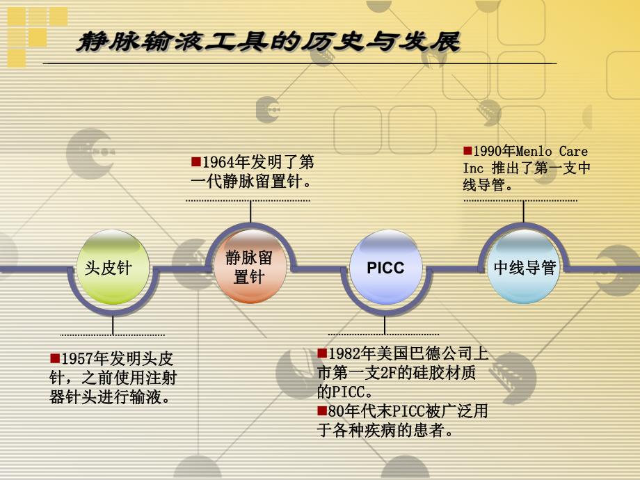 静脉输液治疗评估与输液工具的选择【PPT】 .ppt_第3页