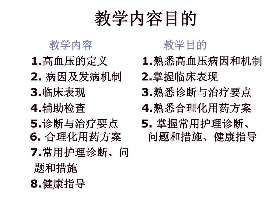 原发性高血压的合理用药及其护理.ppt_第2页