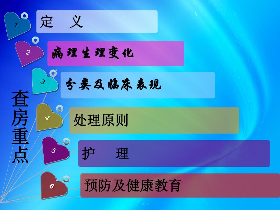 妊娠高血压病疾病的护理查房.ppt_第2页