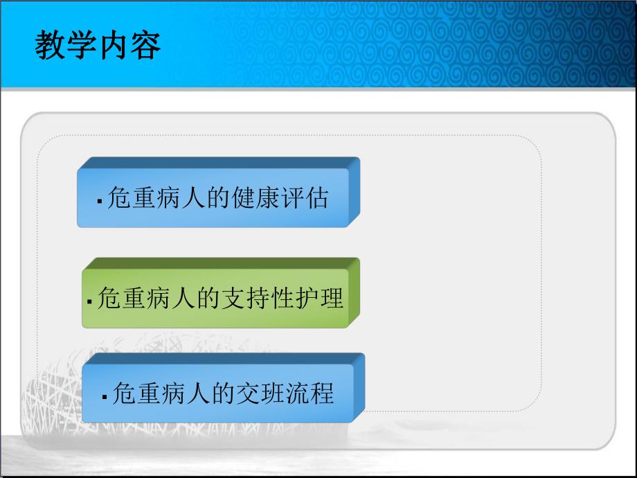 危重病人的护理要点..ppt_第3页