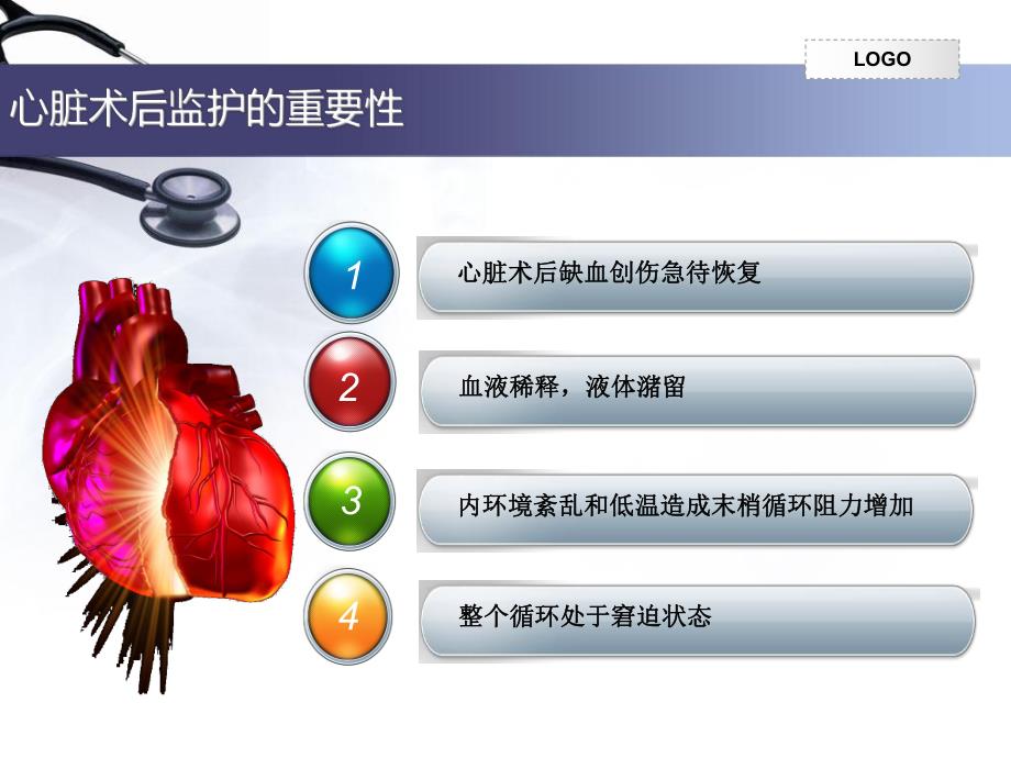 心脏外科术后护理常规PPT.ppt_第2页