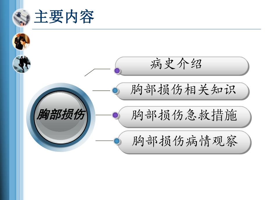 急诊胸腹部外伤病人护理查房.ppt_第2页