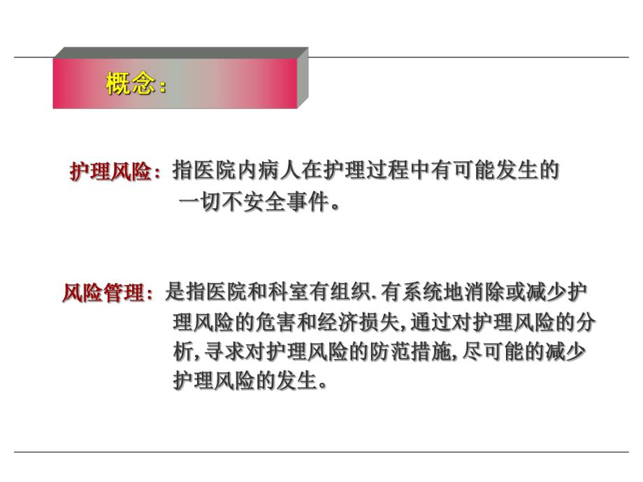 强化护理风险管理确保临床护理安全.ppt_第3页