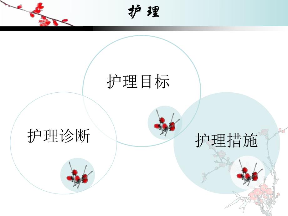 急性毛细支气管炎的护理查房1[1].ppt_第1页