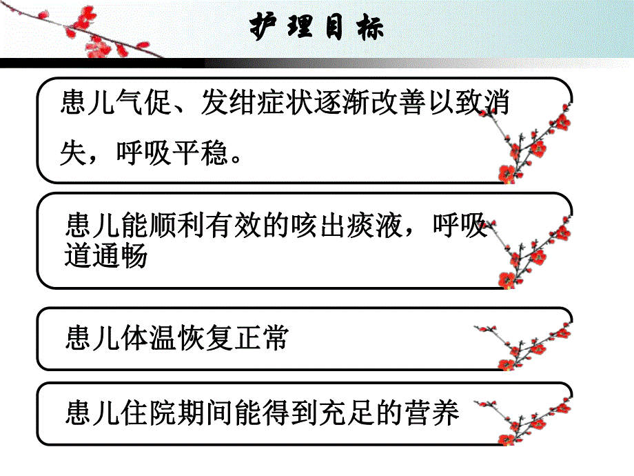 急性毛细支气管炎的护理查房1[1].ppt_第3页