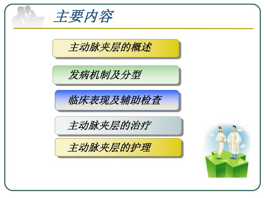 主动脉夹层的护理.ppt_第2页