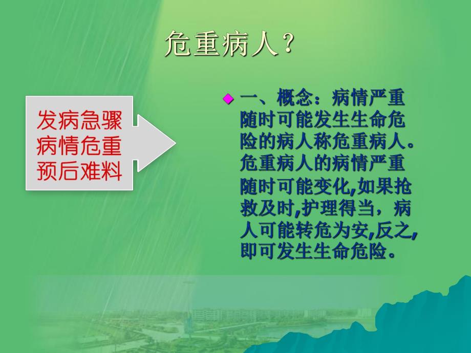 危重病人的观察和护理.ppt_第3页