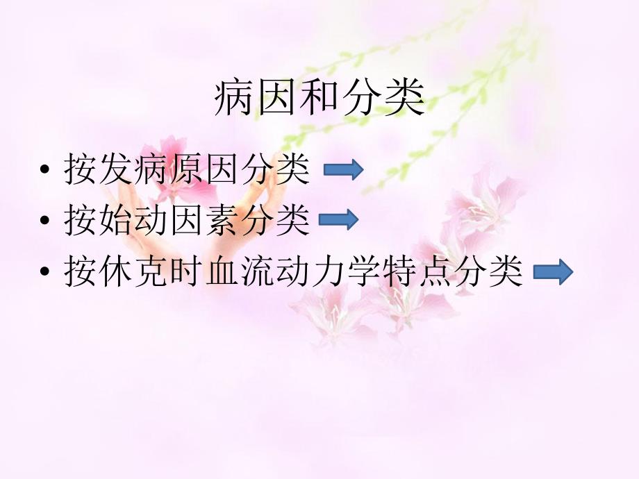 休克病人的护理.ppt_第3页