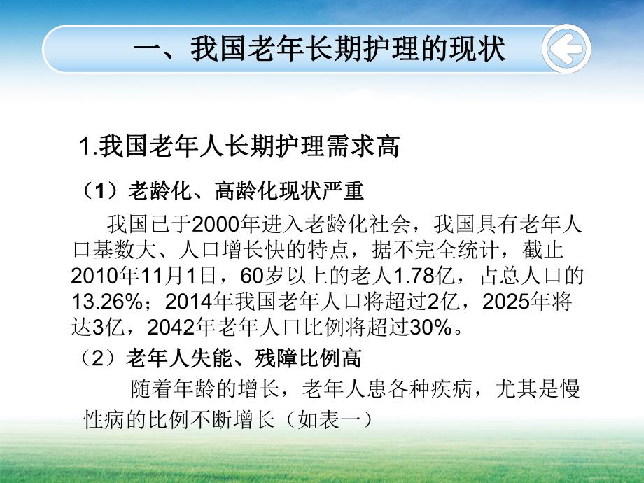 社区长期护理.ppt_第3页