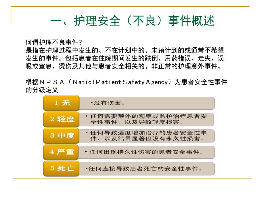 根本原因分析法在护理不良事件中的应用.ppt_第3页