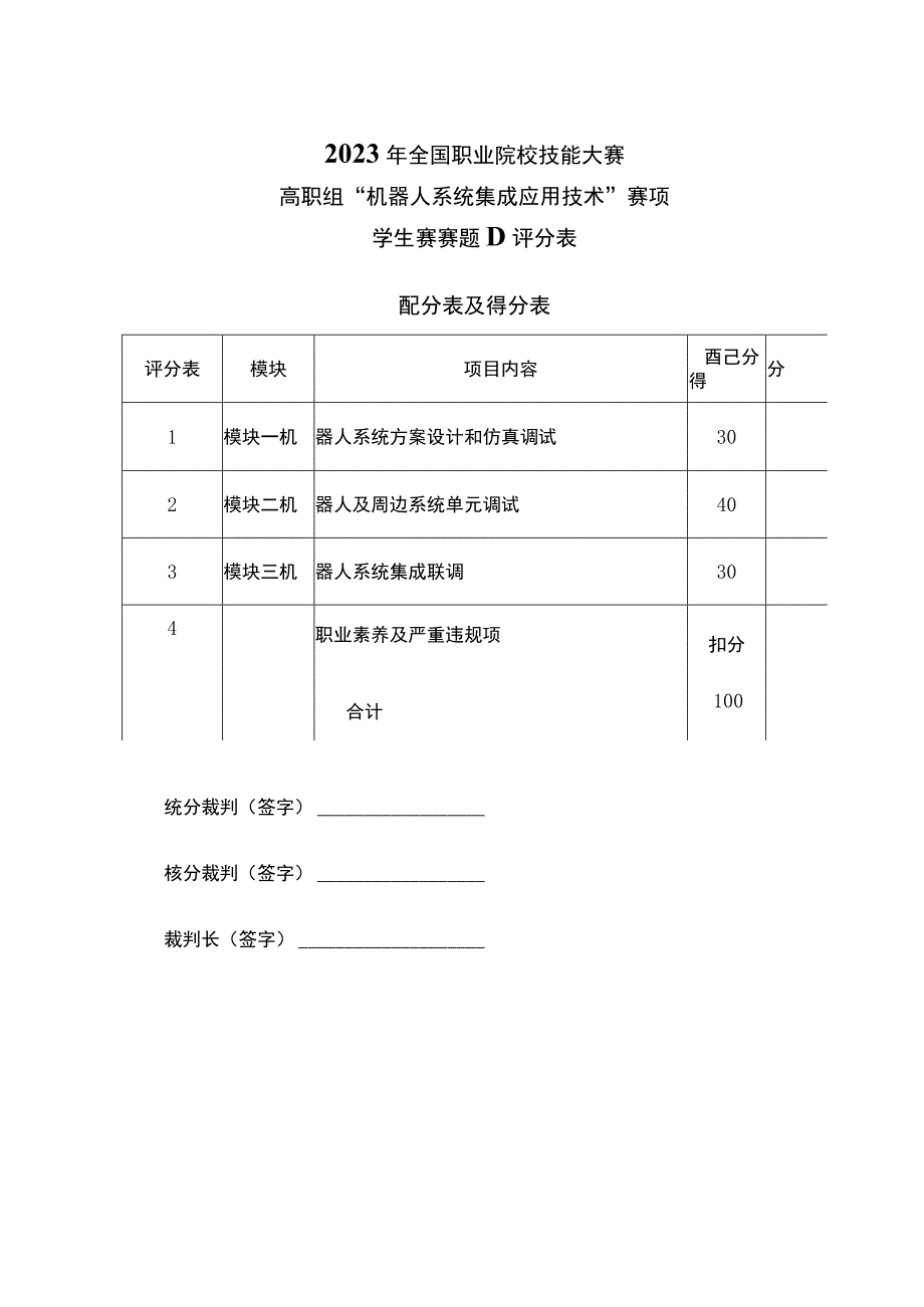 GZ015 机器人系统集成应用技术赛题D评分标准-学生赛-2023年全国职业院校技能大赛赛项正式赛卷.docx_第1页