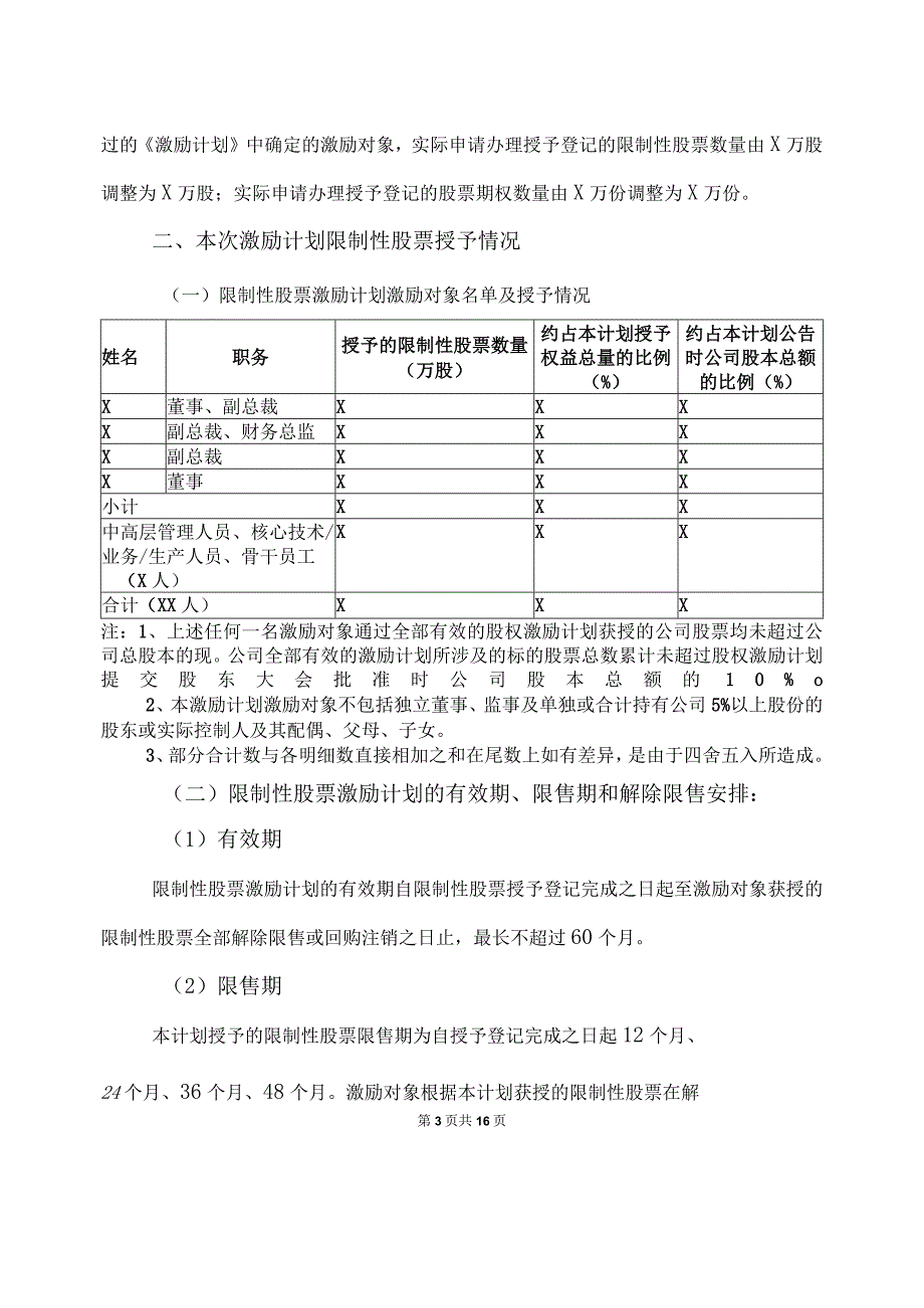 XX环境技术股份有限公司关于公司2023年限制性股票与股票期权激励计划权益授予结果的公告.docx_第3页