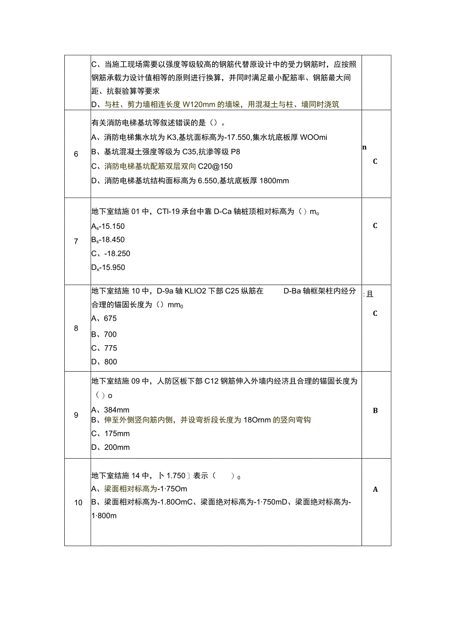 GZ066 建筑工程识图赛项正式赛卷2.1-结构识图试卷答案-2023年全国职业院校技能大赛赛项正式赛卷.docx_第2页