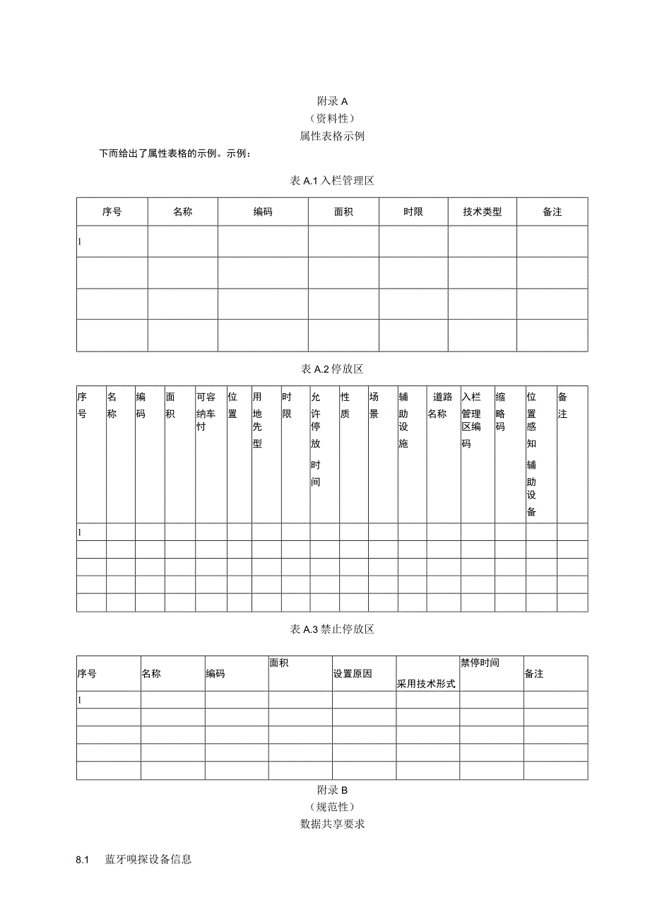 互联网租赁自行车系统电子围栏属性表格示例、数据共享要求.docx_第1页