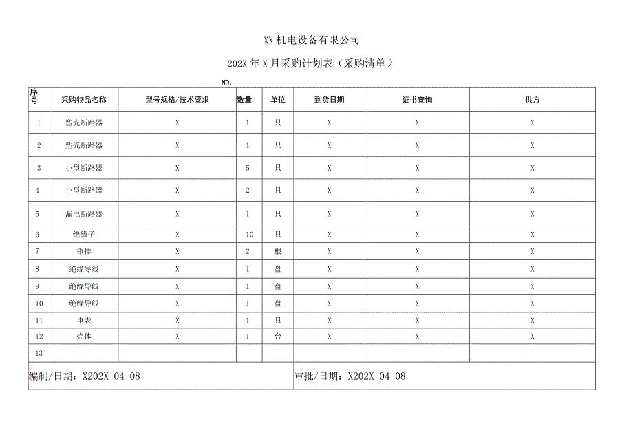 XX机电设备有限公司202X年X月采购计划表（采购清单）（2023年）.docx_第1页