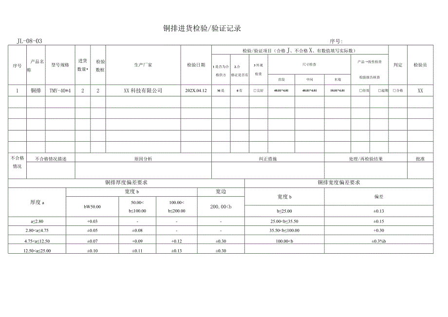 XX机电设备有限公司202X年X月采购计划表（采购清单）（2023年）.docx_第3页