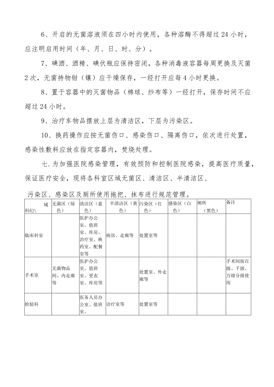 控制医院感染管理措施.docx_第3页