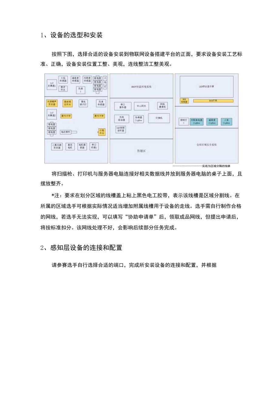 2023年全国职业院校技能大赛_高职组_物联网应用开发_任务书-2023年全国职业院校技能大赛赛项正式赛卷.docx_第3页