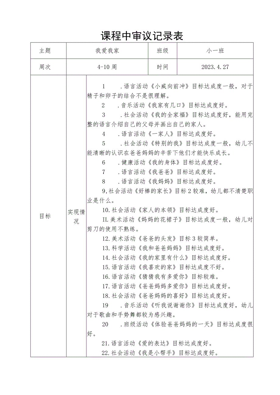 “我爱我家” 课程中审议记录表.docx_第1页