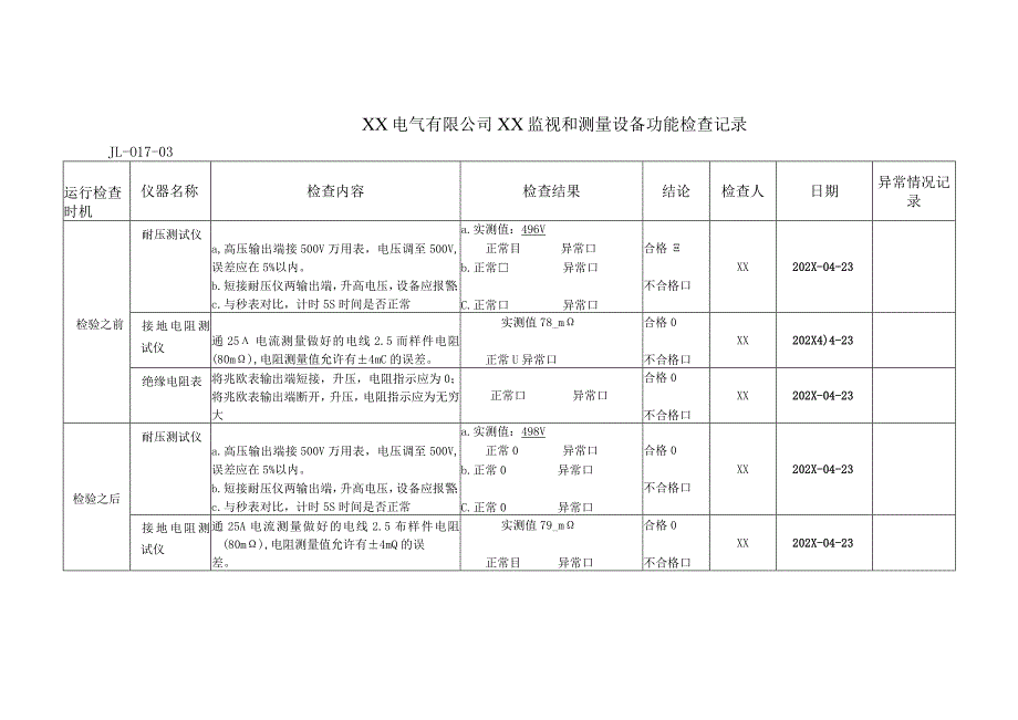 XX电气有限公司XX监视和测量设备功能检查记录 （2023年）.docx_第1页