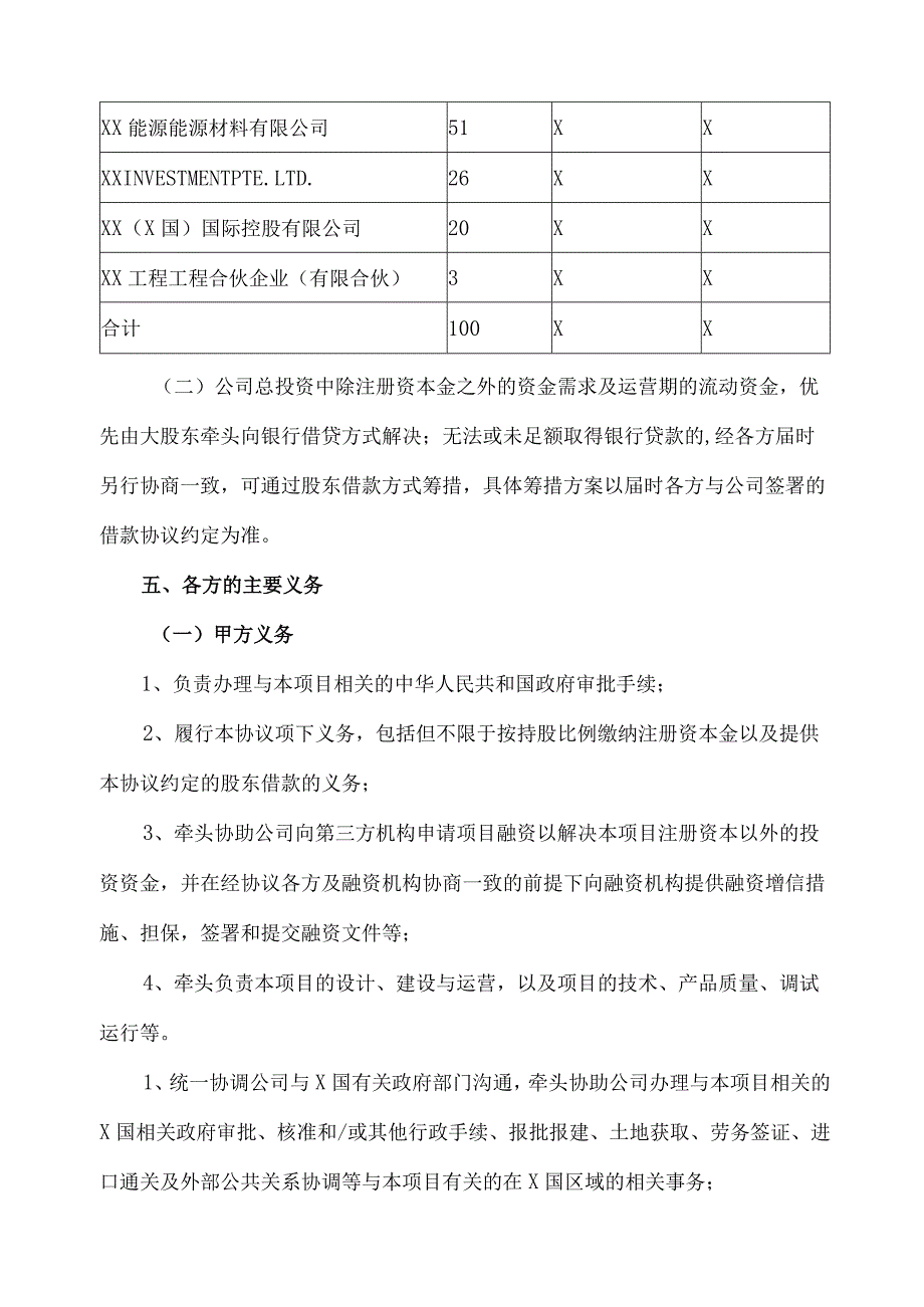 关于成立X国镍原料项目的合资框架协议(2023年).docx_第3页