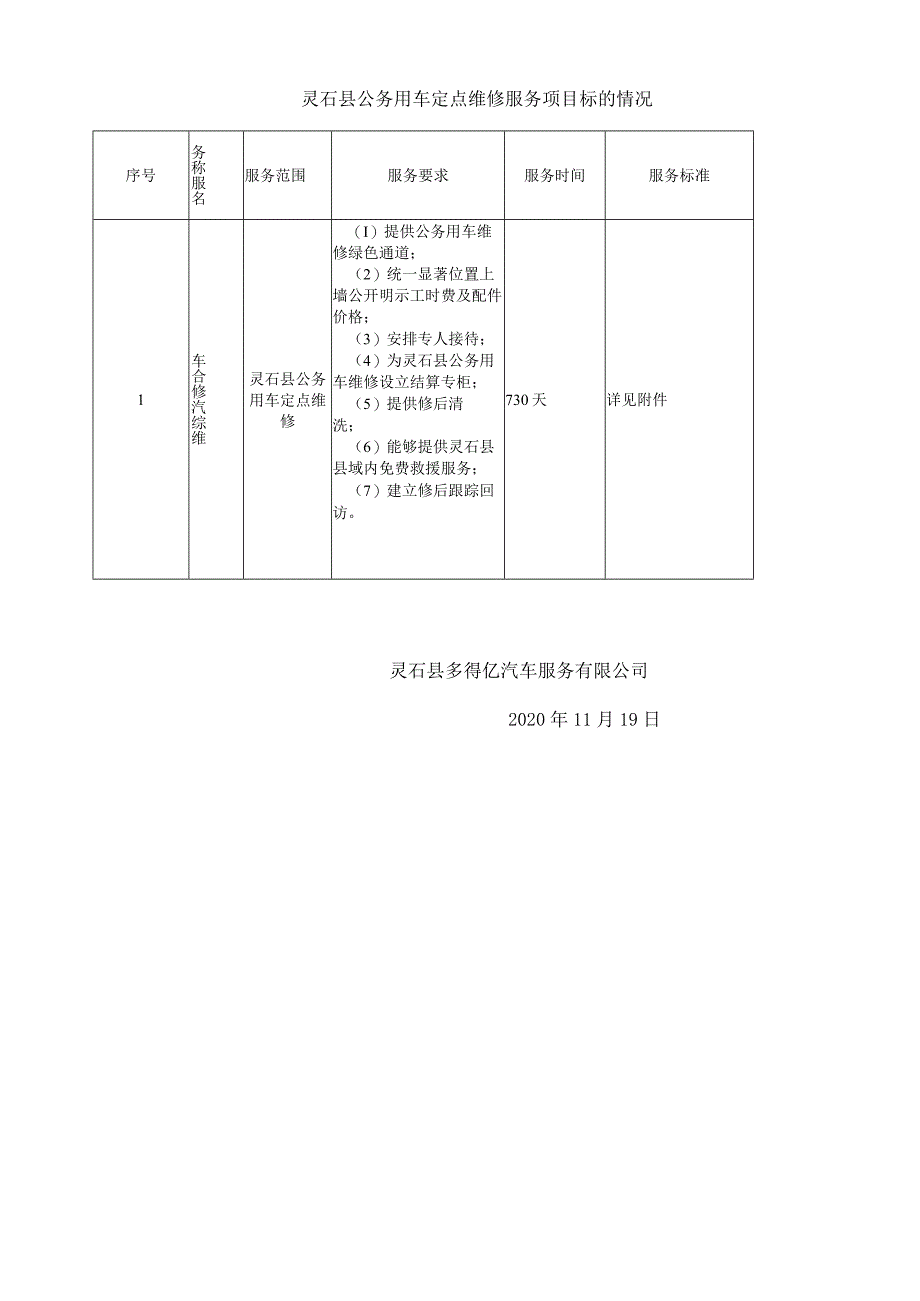 灵石县公务用车定点维修服务项目标的情况服务标准灵石县多得亿汽车服务有限公司2020年11月19日.docx_第1页