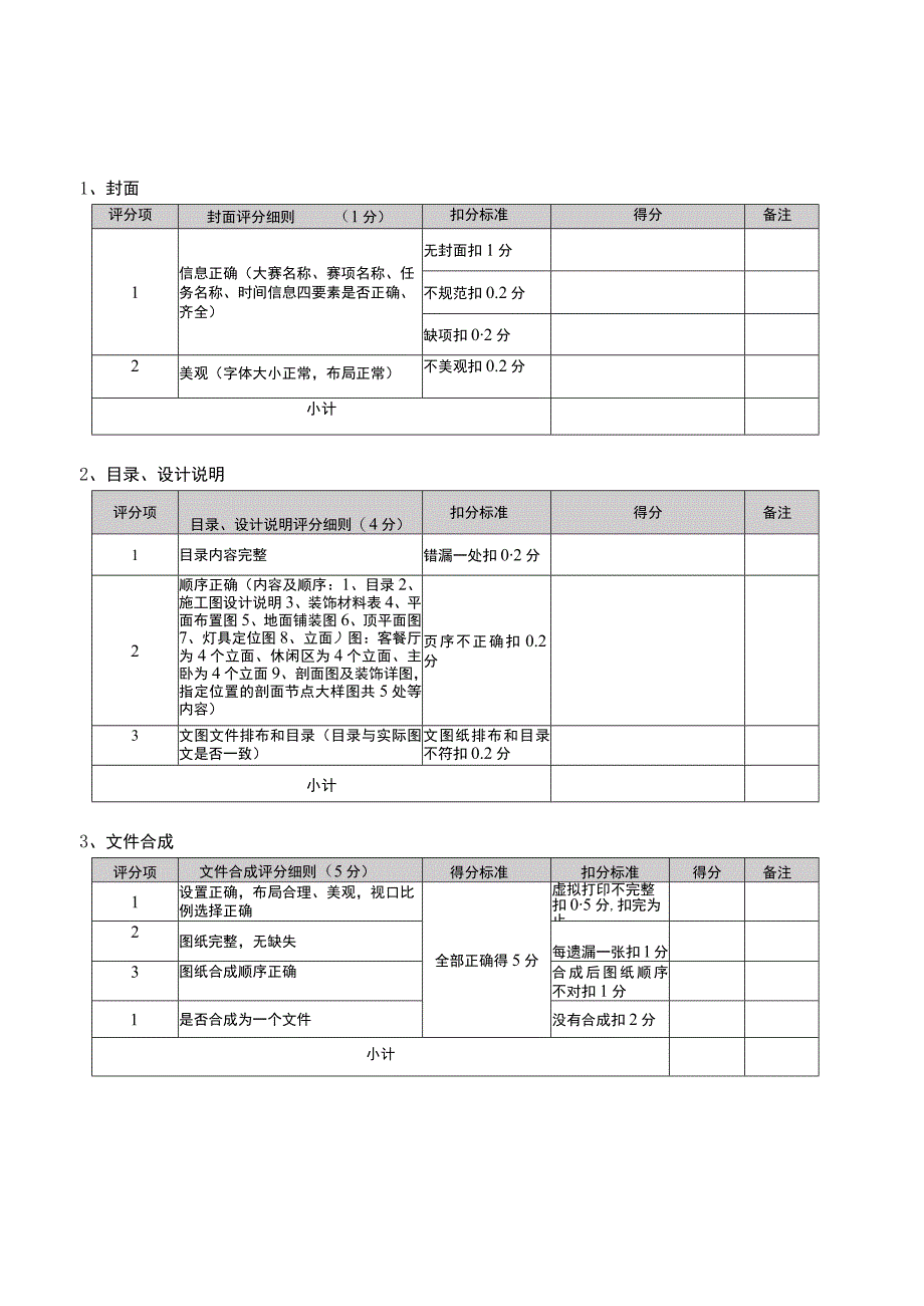 GZ009 建筑装饰数字化施工正式赛卷模块一评分细则-2023年全国职业院校技能大赛赛项正式赛卷.docx_第1页